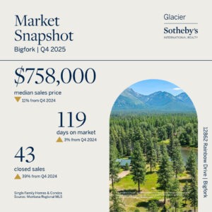 Real estate market snapshot for Bigfork, Q4 2025: median sales price $758,000, 119 days on market, 43 closed sales. Image reflects new beginnings with the Glacier Sotheby’s logo and a scenic photo of trees, water, and mountains.