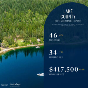Aerial view of lakeside houses surrounded by trees in vibrant autumn colors. Overlay text shows Lake County October update: 46 new listings, 34 sold, median sale price $417,500. Glacier Sotheby’s International Realty logo is visible.