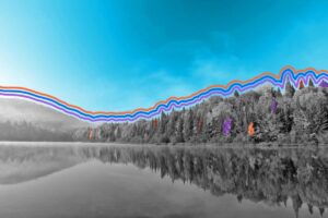 A serene lakeside with a forest and mountains under a bright blue sky. The treeline is highlighted with colorful wavy lines and spots of purple and orange, evoking the vibrant colors of Autumn. The lake reflects the fall landscape beautifully.